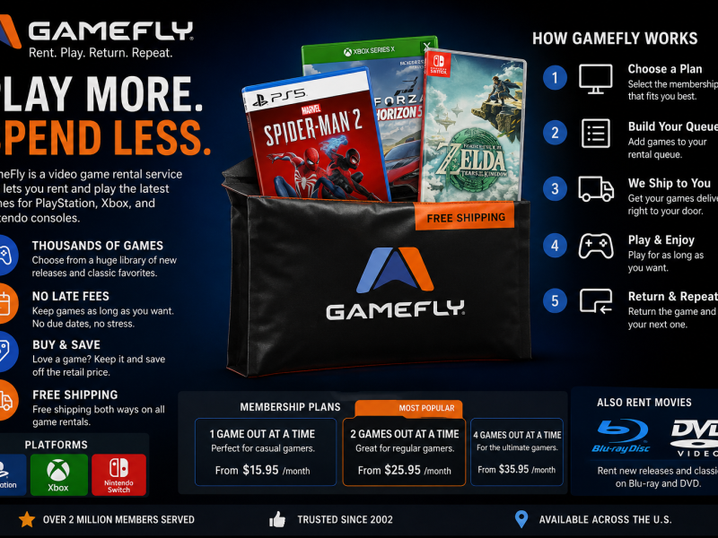 GameFly Review: Is It Worth It for Gamers?